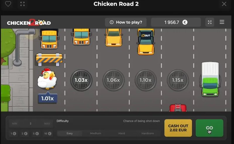 Ghid pentru chicken road 2 online